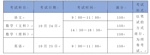 广州成人高考高起点报考